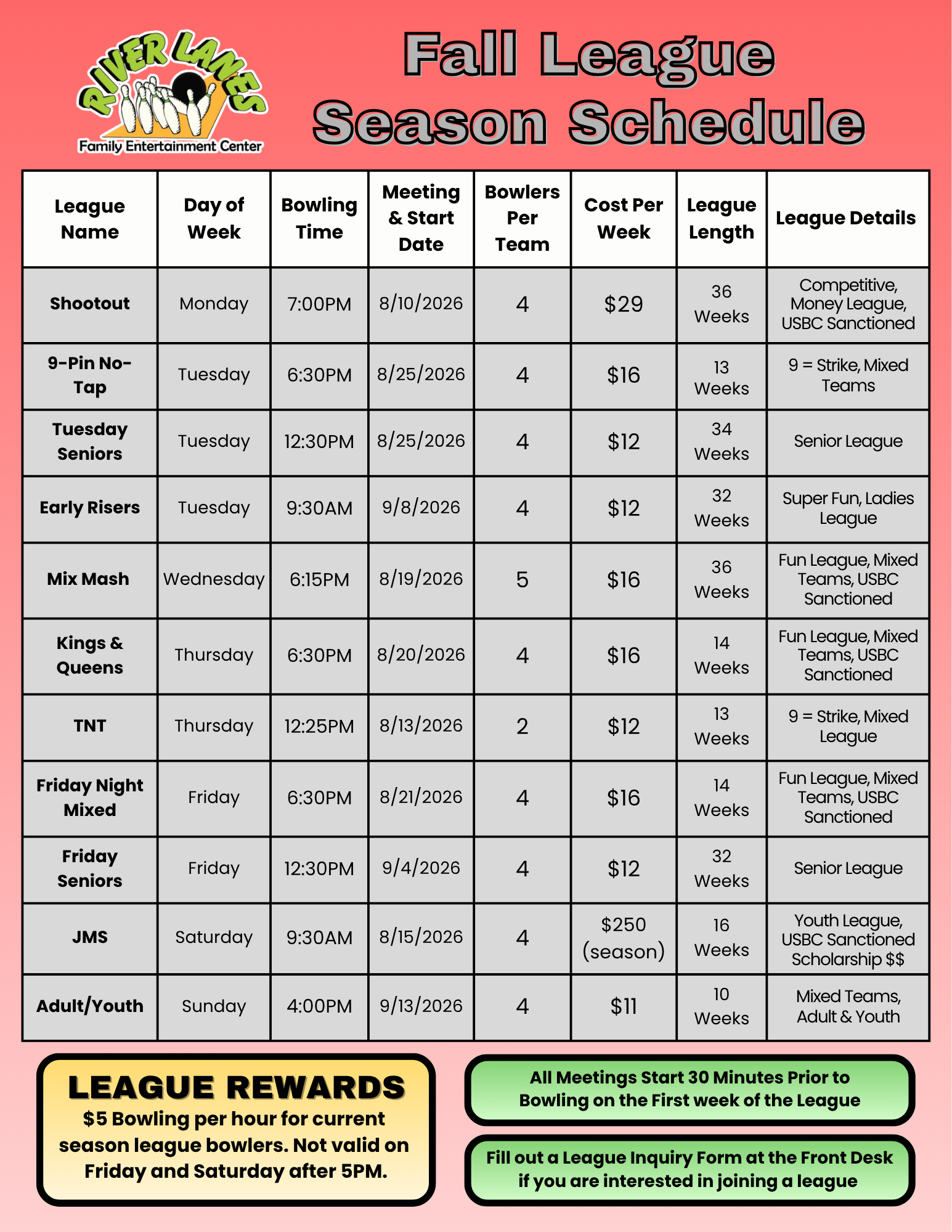Summer League Seasons (3)
